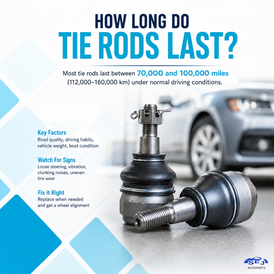 How Long Do Tie Rods Last?